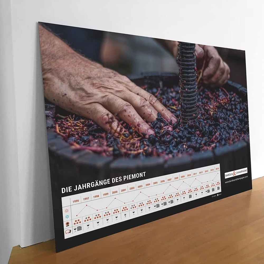 BAROLO JAHRGANGSPLAKAT 1996-2015